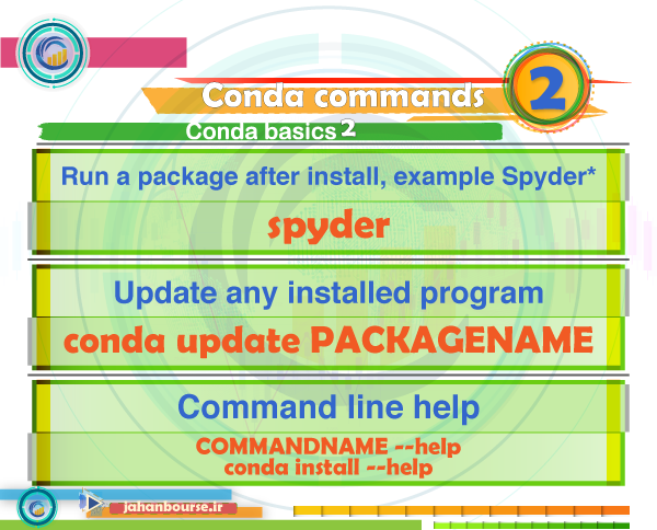Conda commands-02