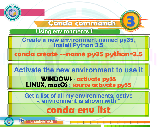 Conda commands-03