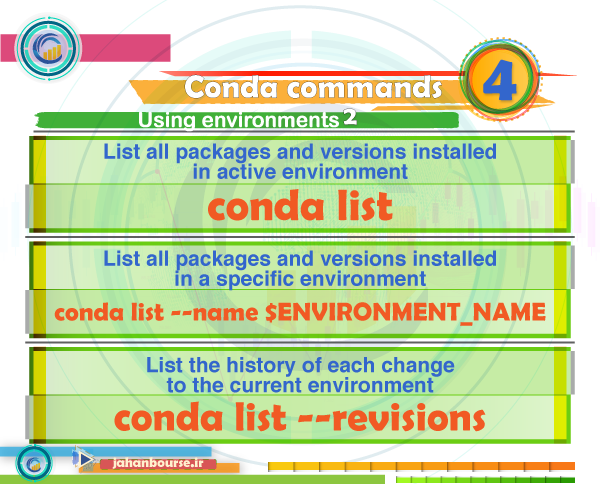 Conda commands-04