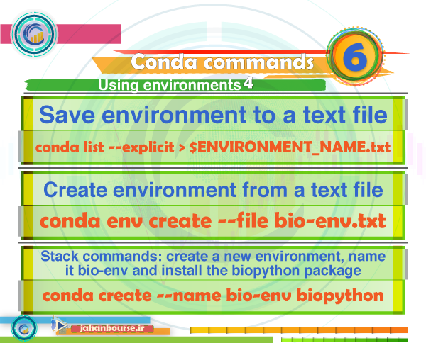 Conda commands-06
