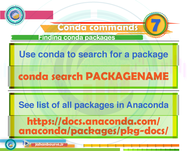 Conda commands-07