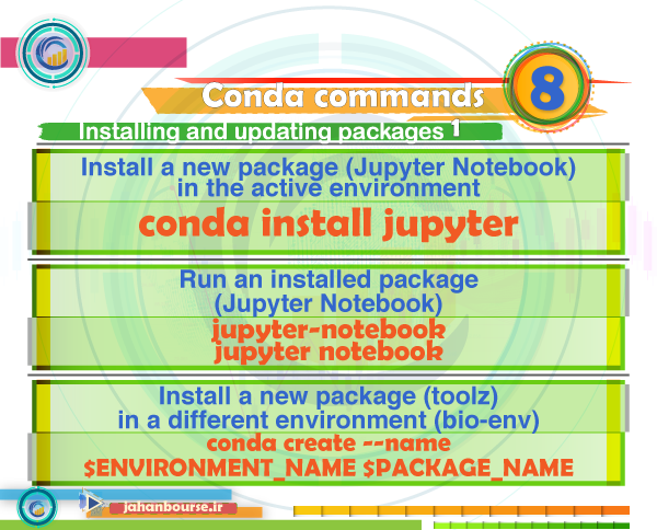 Conda commands-08