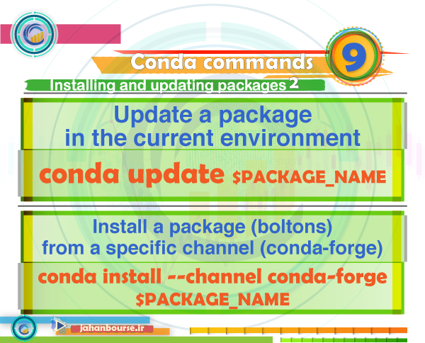 Conda commands-09
