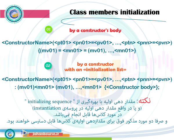 Class members initialization